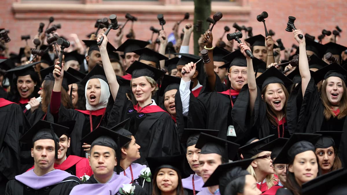 Temas para TCC de Direito 2025